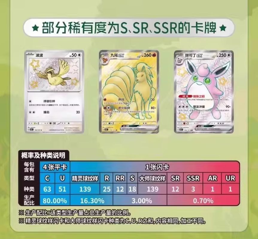 การ์ดสะสมเกมโปเกมอน PTCG ภาษาจ - Board Game Pokemon บทวิจารณ์และราคา
