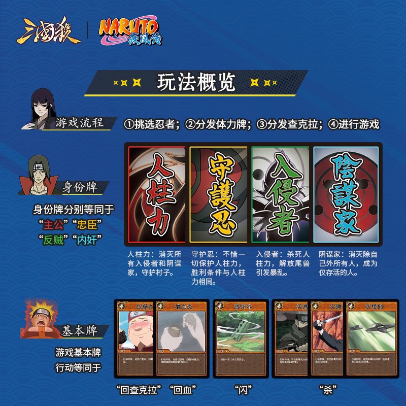 เกมการ์ดต่อสู้ร่วมยี่ห้อ สงครา - Board Game Naruto บทวิจารณ์และราคา